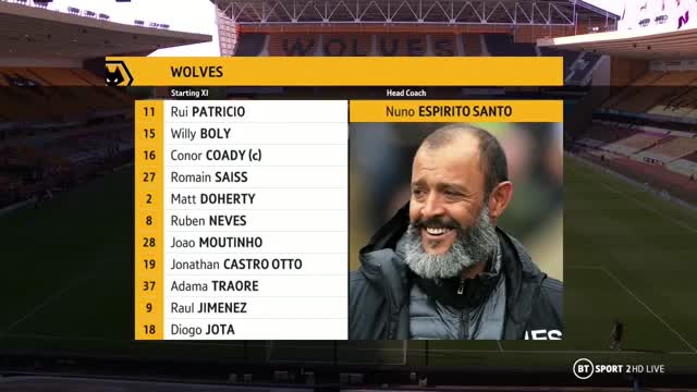 Wolverhampton Wanderers vs AFC Bournemouth Video Highlight ngày 25/06 | Xem lại trận đấu