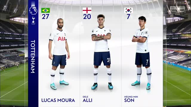 Tottenham Hotspur vs West Ham United Video Highlight ngày 24/06 | Xem lại trận đấu