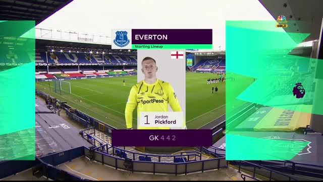 Everton vs Aston Villa Video Highlight ngày 17/07 | Xem lại trận đấu