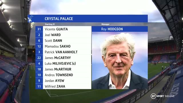 Crystal Palace vs Manchester United Video Highlight ngày 17/07 | Xem lại trận đấu