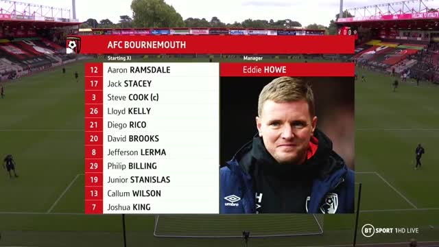 AFC Bournemouth vs Southampton Video Highlight ngày 19/07 | Xem lại trận đấu