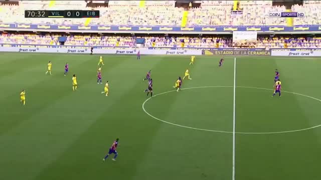 Villarreal vs Eibar Video Highlight ngày 19/07 | Xem lại trận đấu