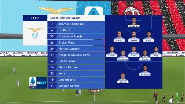 Lazio vs AC Milan Video Highlight ngày 05/07 | Xem lại trận đấu